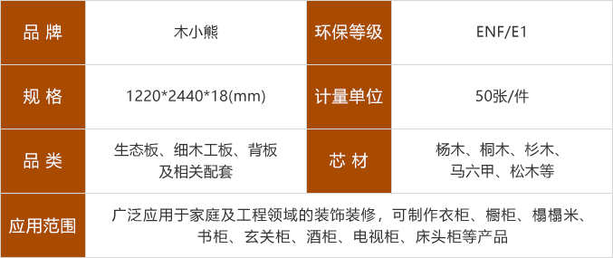 木小熊生態(tài)板參數(shù)