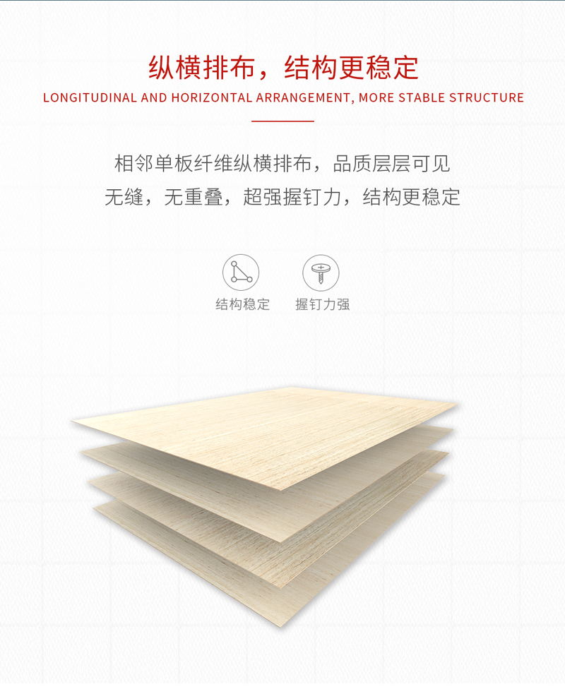 鵬鴻多層膠合板 鵬鴻多層膠合板