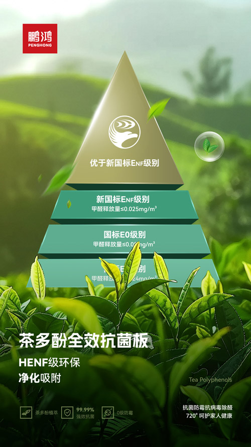 HENF級(jí)環(huán)??咕宀? alt=